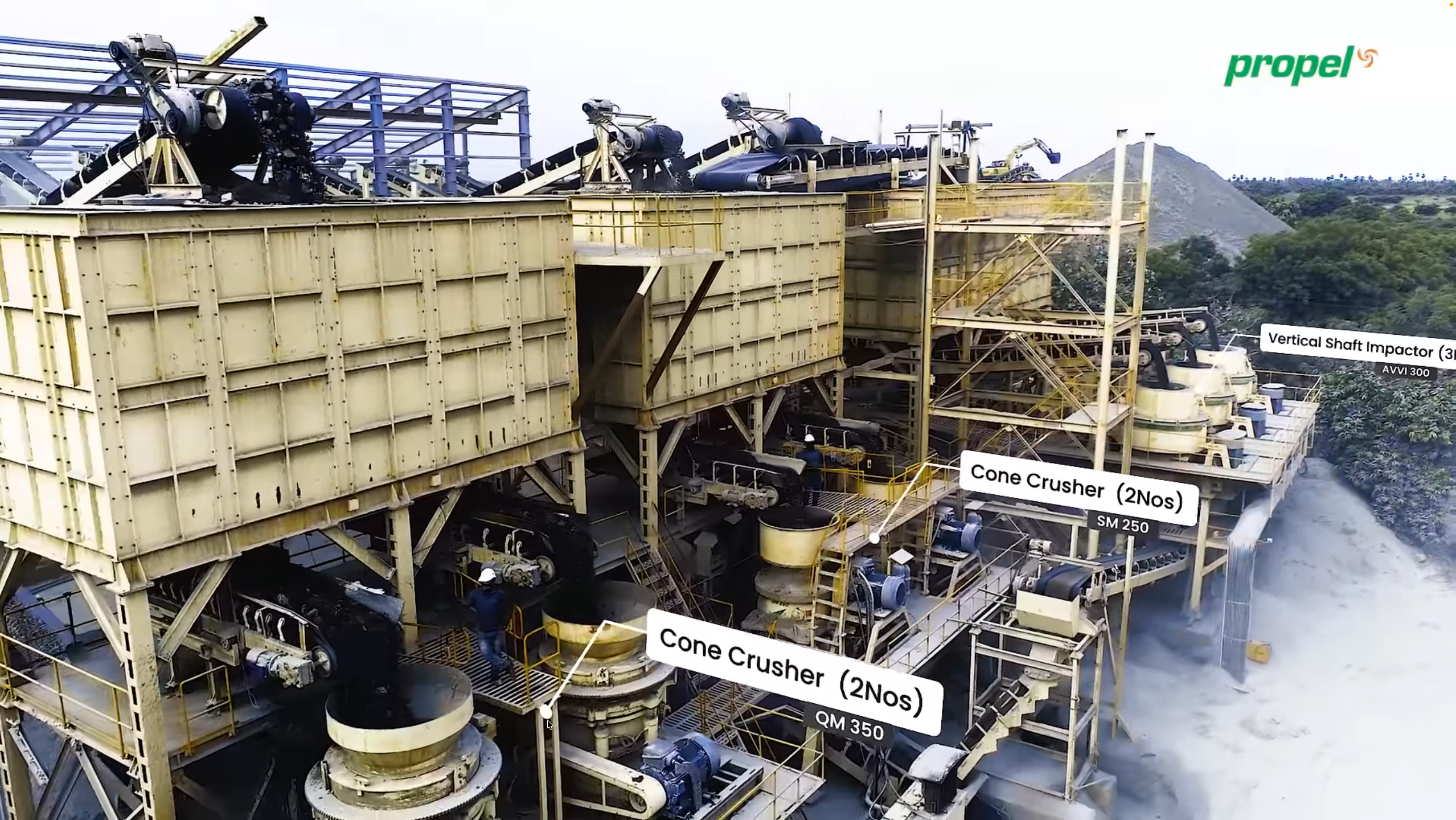 2026 PROPEL STATIONARY CRUSHING SPREAD 