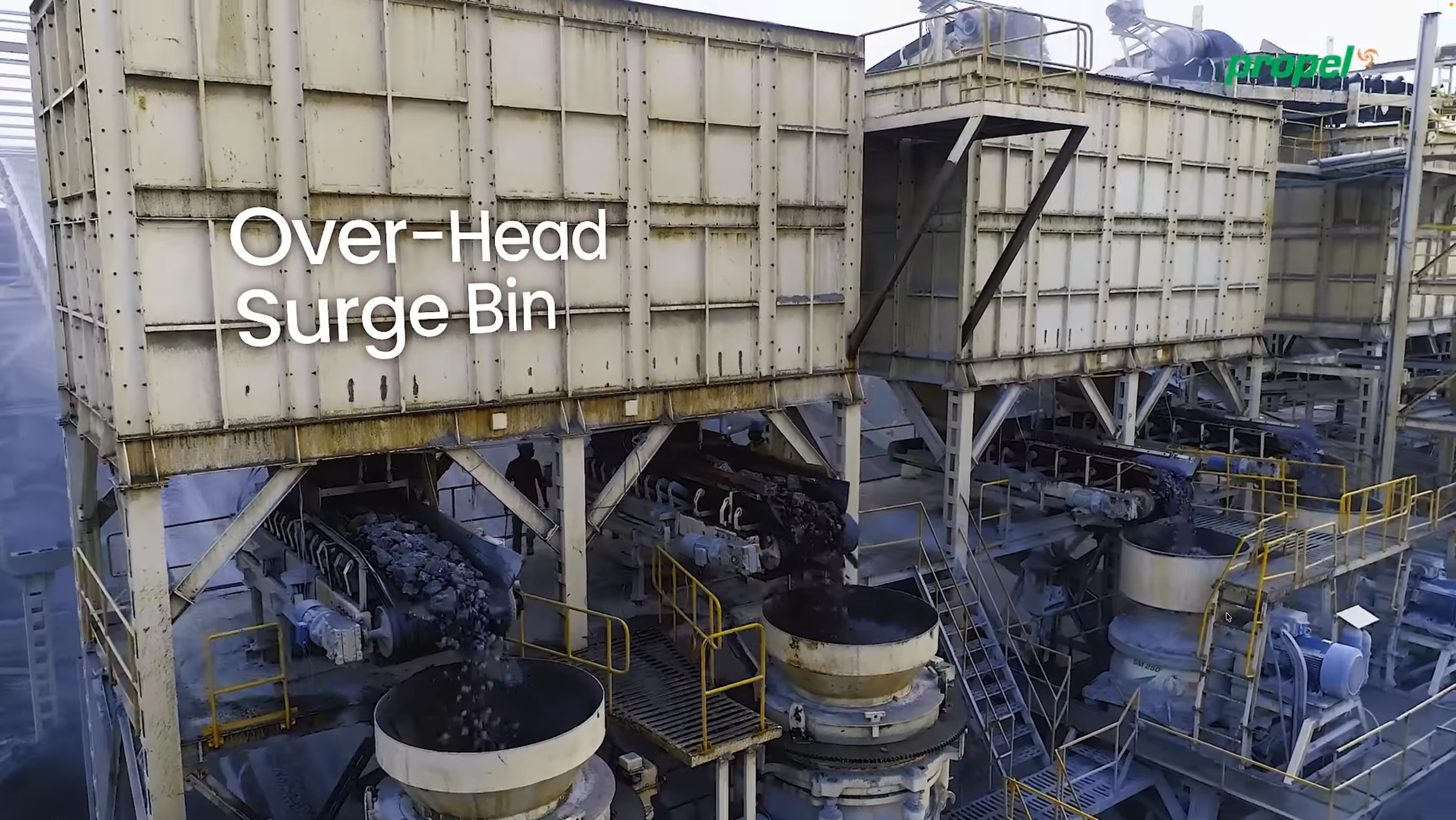 2026 PROPEL STATIONARY CRUSHING SPREAD 