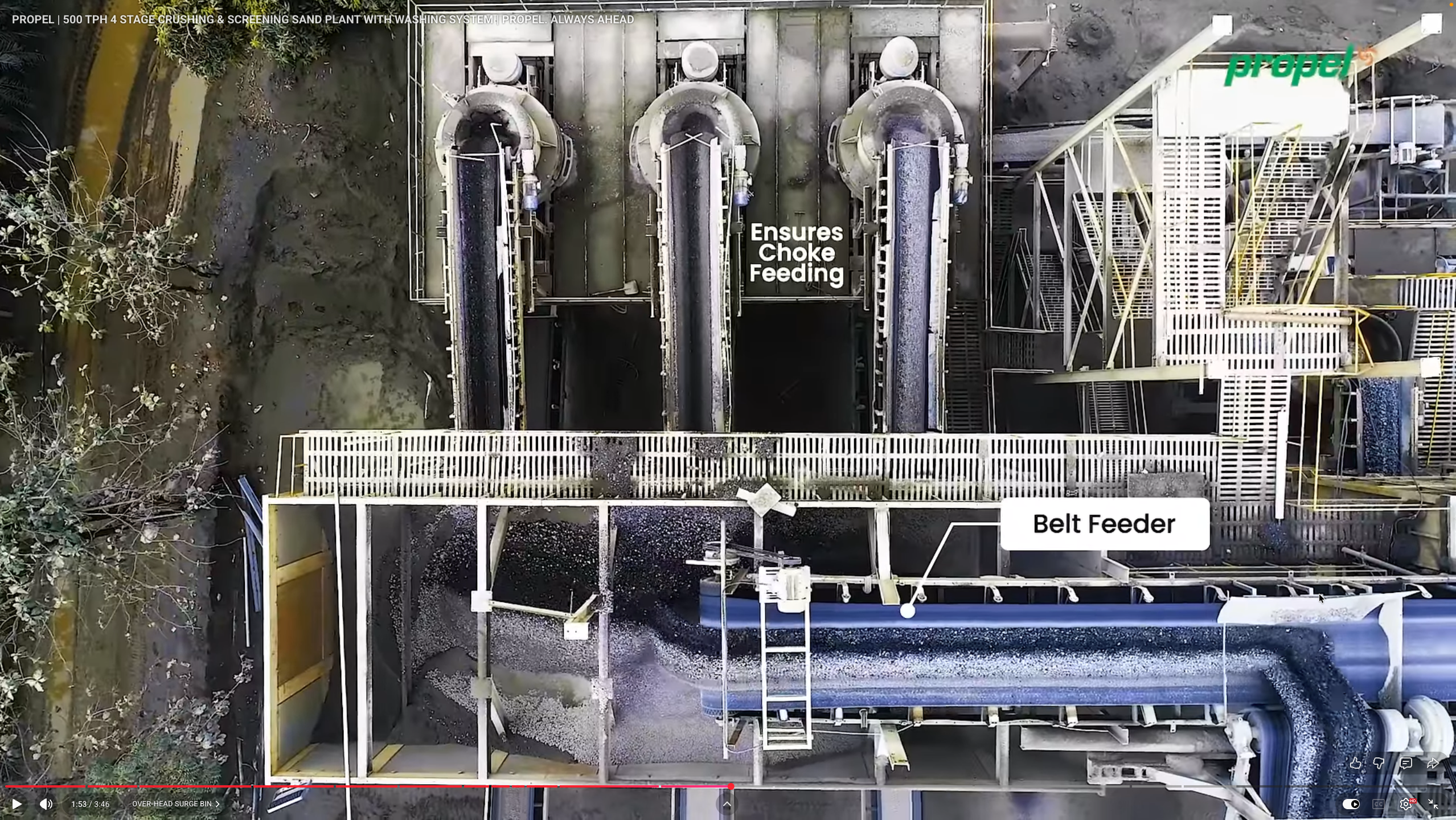 2026 PROPEL STATIONARY CRUSHING SPREAD 